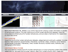 Tablet Screenshot of nucastrodata.org
